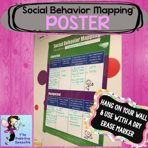 Social Behavior Mapping Poster: A Social Thinking Therapy Resource ...